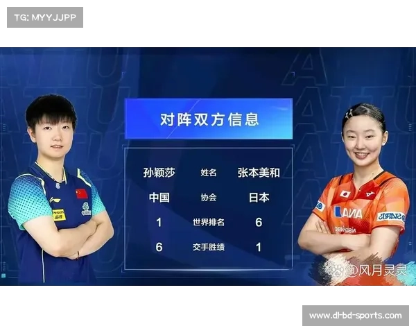 亚锦赛抽签揭晓 孙颖莎肩负重任被寄予厚望挑战张本美和 亚锦赛抽签揭晓 孙颖莎肩负重任被寄予厚望挑战张本美和